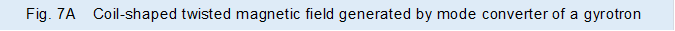 Fig. 7A�@Coil-shaped twisted magnetic field generated by mode converter of a gyrotron