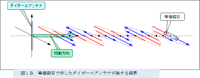 �@ ,�}�P�a�@�������΂Ŏ������_�C�|�[���A���e�i�������鎥�E