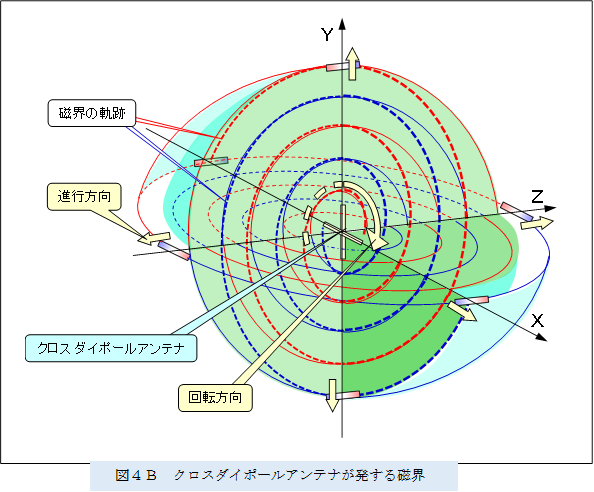 �@ ,�}�S�a�@�N���X�_�C�|�[���A���e�i�������鎥�E