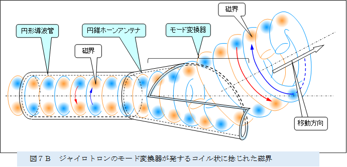  ,�}�V�a�@�W���C���g�����̃��[�h�ϊ��킪������R�C����ɔP���ꂽ���E

