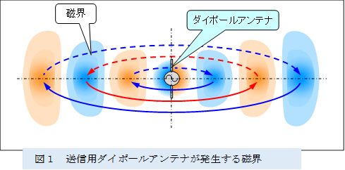  ,�}�P�@���M�p�_�C�|�[���A���e�i���������鎥�E