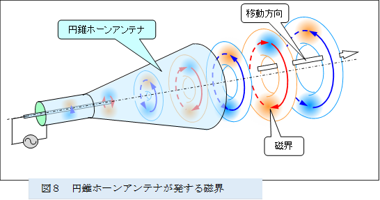  ,�}�W�@�~���z�[���A���e�i�������鎥�E