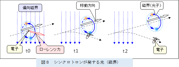  ,�}�W�@�V���N���g��������������i���E�j