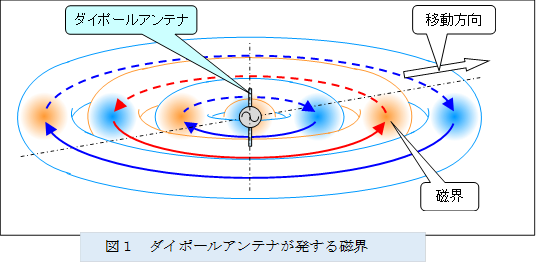  ,�}�P�@�_�C�|�[���A���e�i�������鎥�E