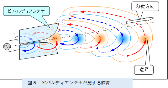  ,�}�T�@�r�o���f�B�A���e�i�������鎥�E