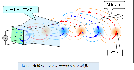  ,�}�U�@�p���z�[���A���e�i�������鎥�E