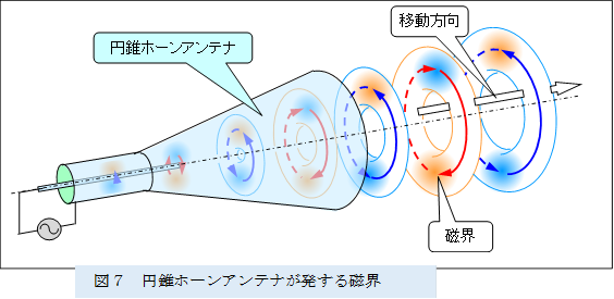  ,�}�V�@�~���z�[���A���e�i�������鎥�E